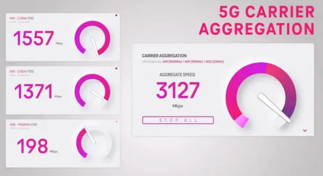 东方华侨农场苹果手机维修店分享5G Standalone的作用 